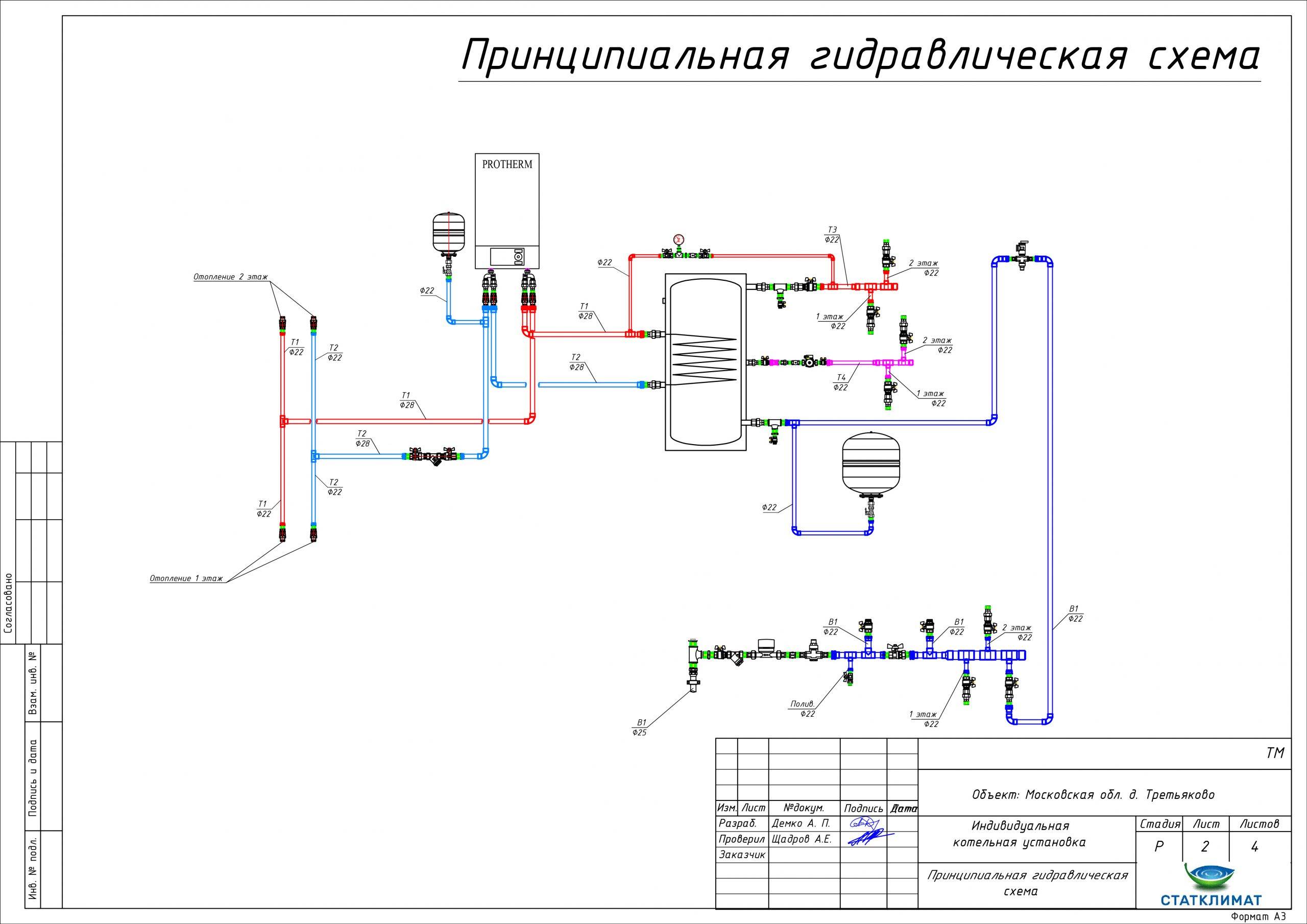 Принципиальная схема системы отопления