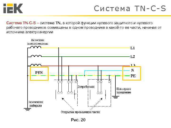 Tn c s в частном доме схема