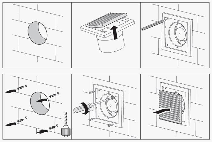 Как правильно подключить вентилятор в ванной комнате к выключателю