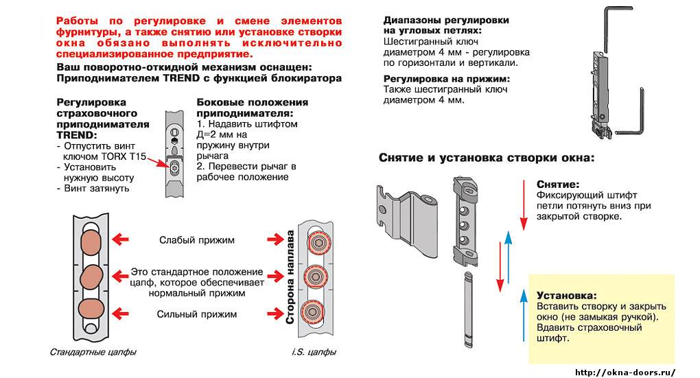 Самостоятельная регулировка окон к зиме: пошаговая инструкция
