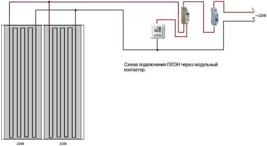 Плэн отопление: технические характеристики, монтаж инфракрасного пленочного электронагревателя своими руками