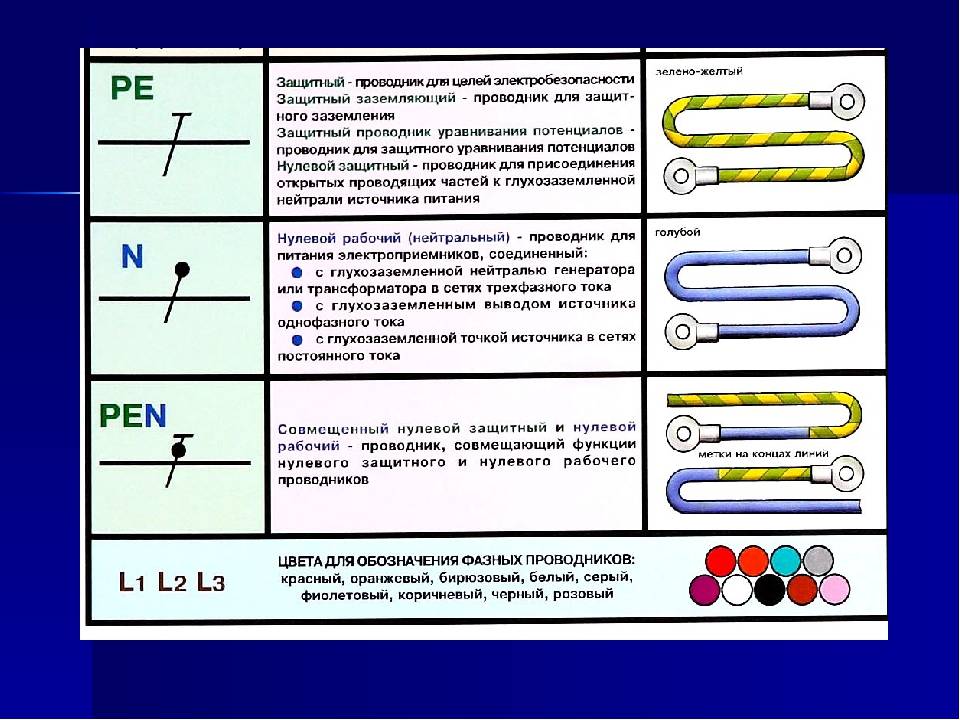Нулевой рабочий проводник на электрической схеме должен иметь буквенное обозначение