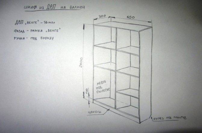 Шкаф на балкон своими руками: пошаговая инструкция