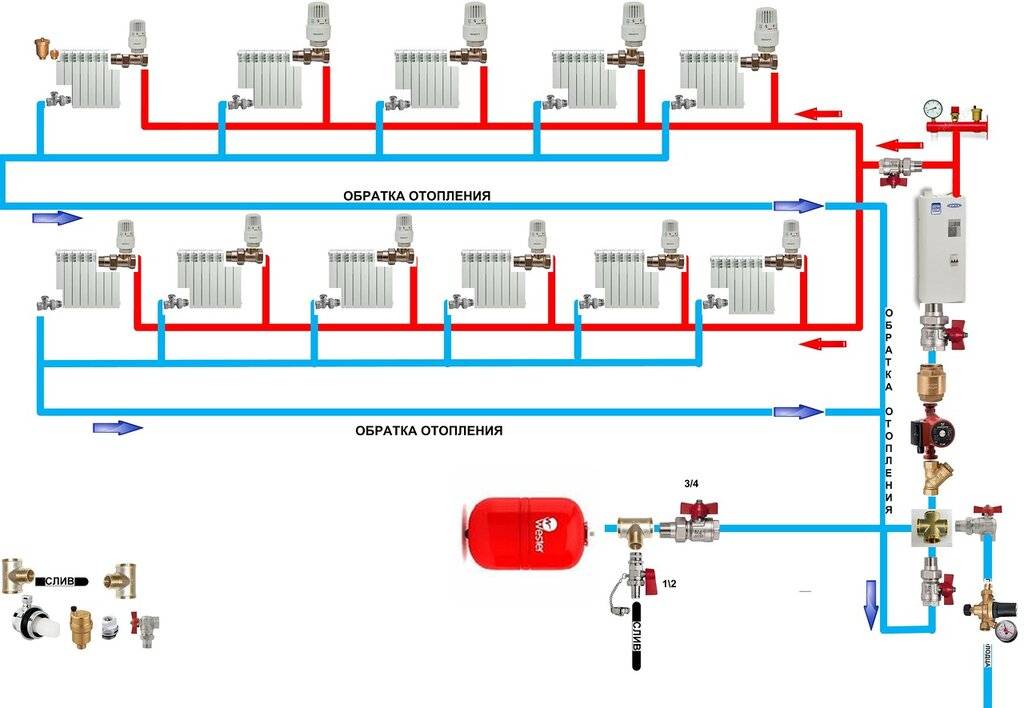 Тупиковая схема отопления