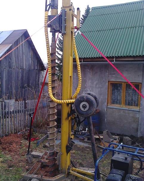 Способы бурения скважин на воду - описание работ и оборудование