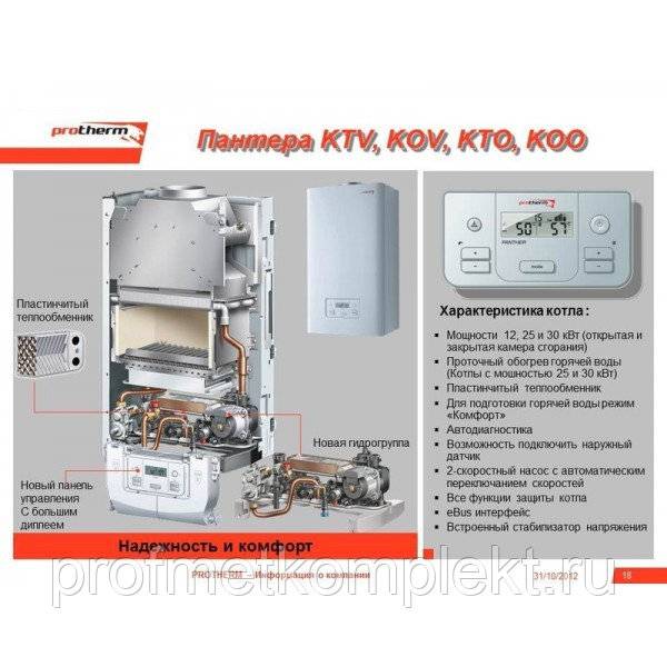 Одноконтурный газовый котел пантера