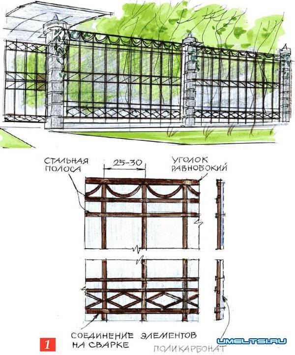 Забор из профнастила своими руками: конструкция, материалы, дизайн, фотоотчет