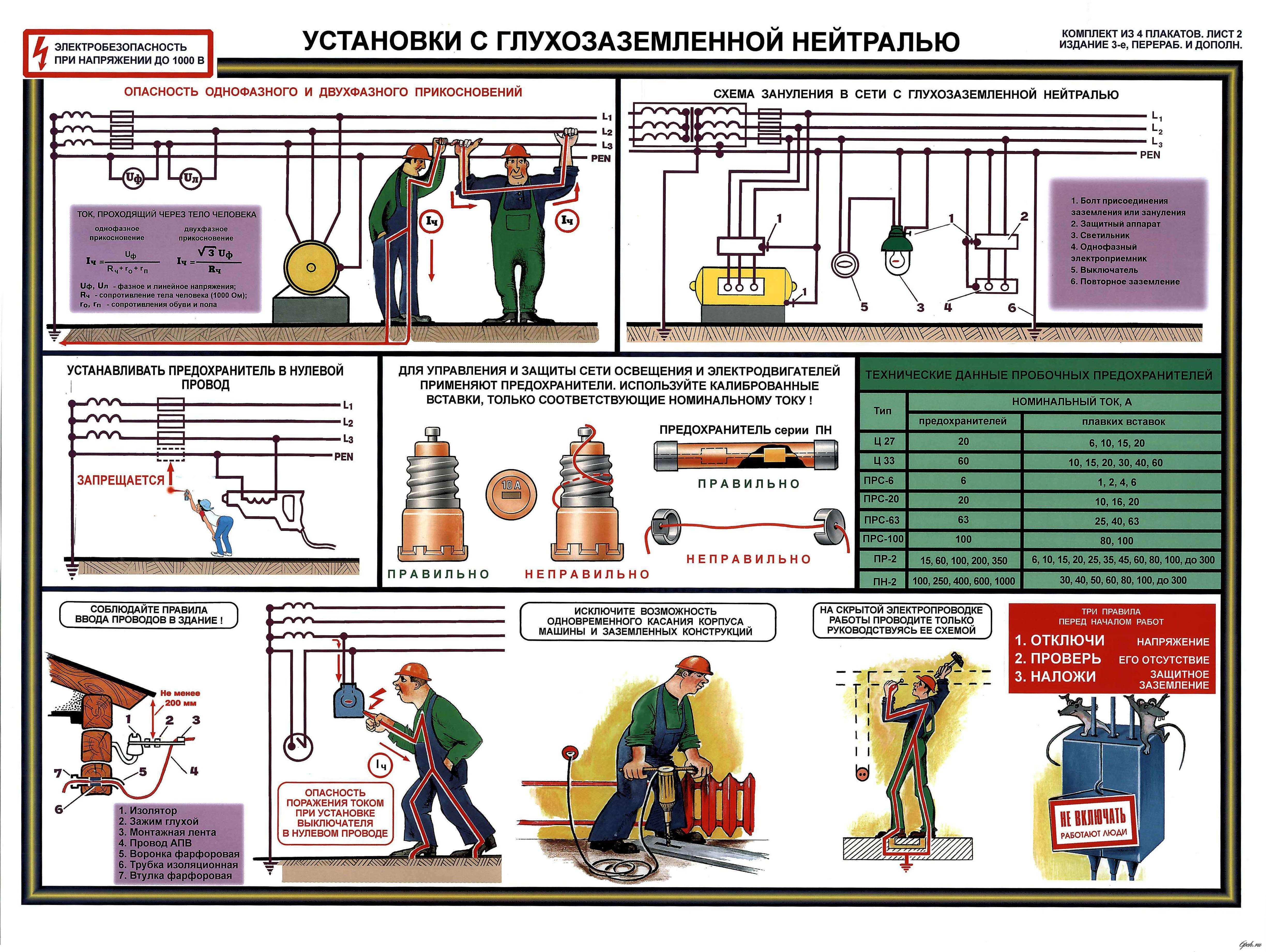 Как поменять выключатель света в квартире пошагово своими руками: с одной клавишей или двумя кнопками, схемы и инструменты для замены самостоятельно