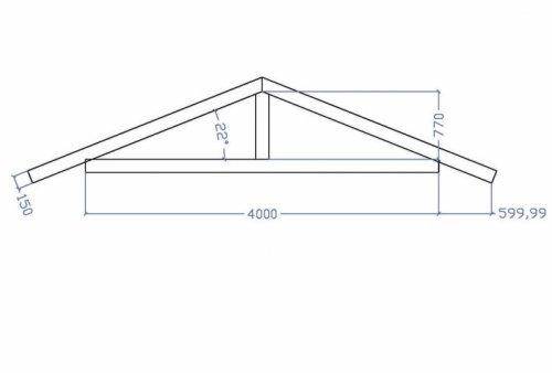 Как сделать двускатную крышу на гараж