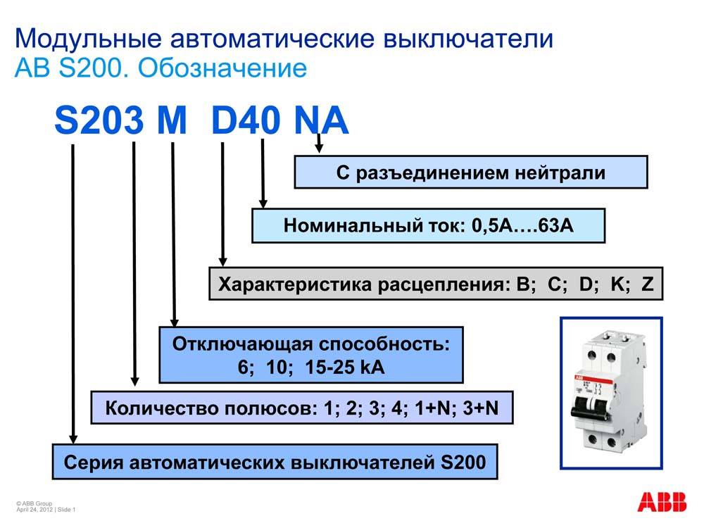 Выбор автоматического выключателя