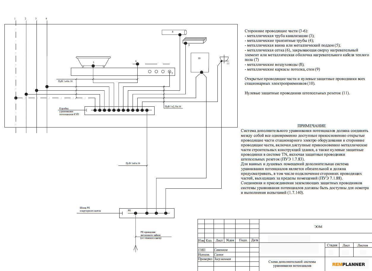 Схема уравнивания потенциалов dwg