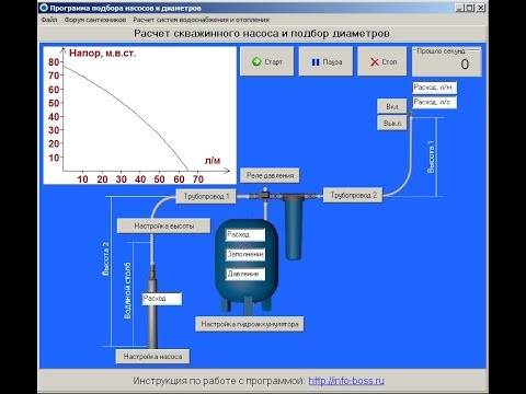 Производительность насоса и мощность: подбор по формуле расхода