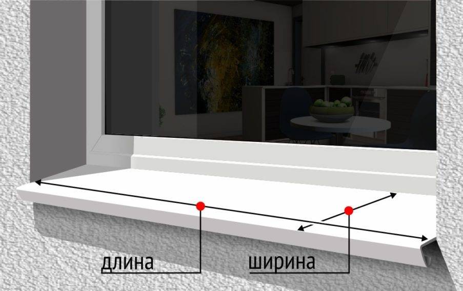 Отливы для окон (52 фото): оцинкованные металлические оконные конструкции, установка пластикового варианта, правильный монтаж