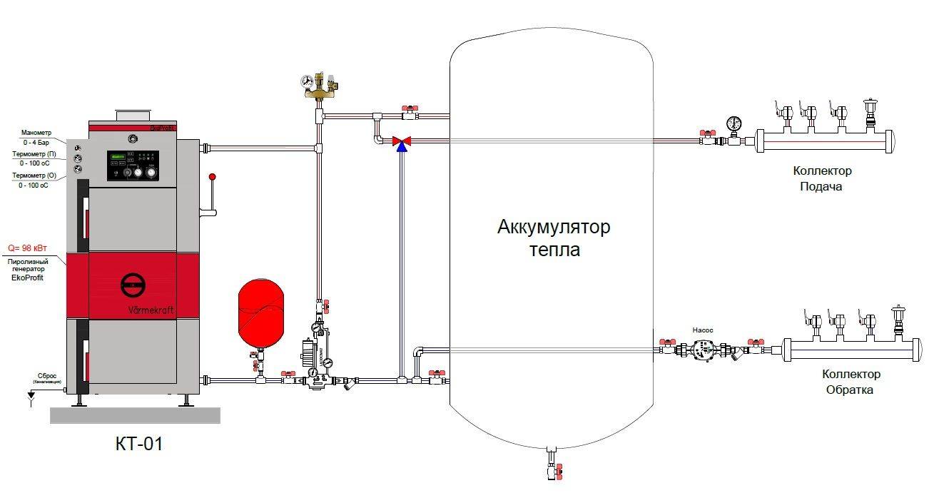 Схема теплового аккумулятора