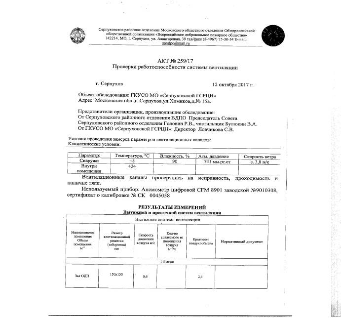 Образец акт освидетельствования вентиляционных систем и дымовых каналов