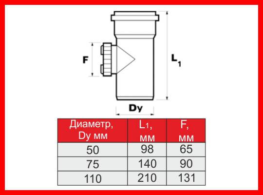 Прочистка канализационная 110 фото