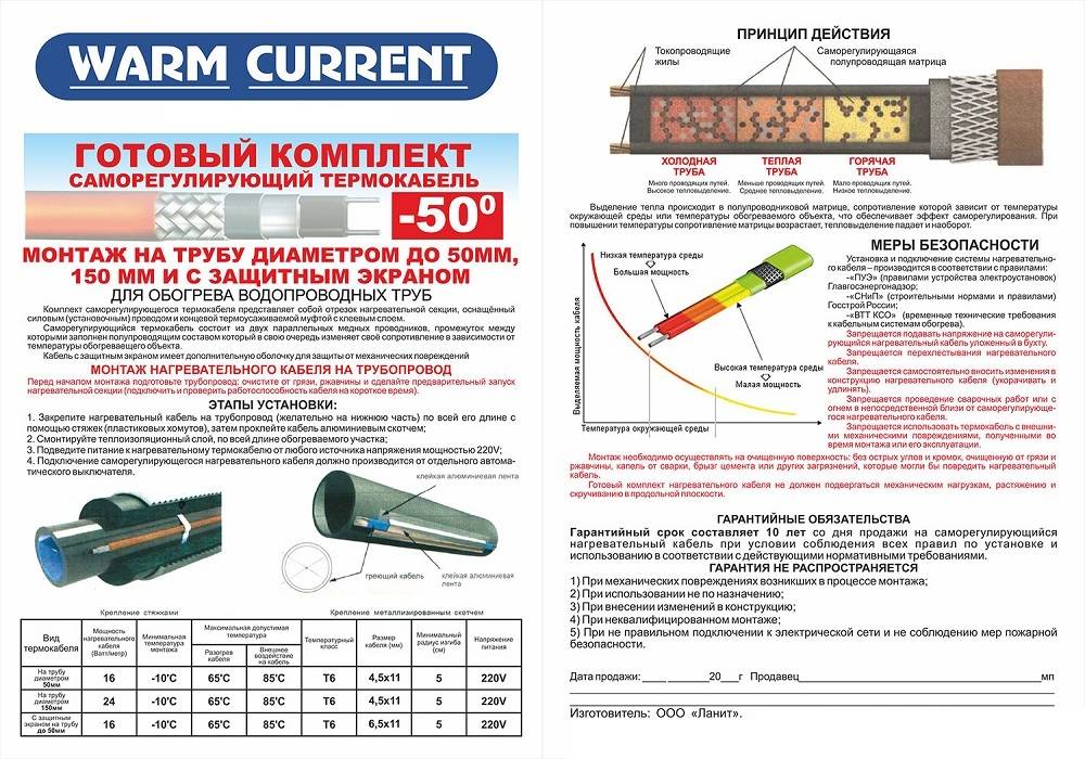 Расчет сечения кабелей и проводов по мощности и току: примеры, таблицы, калькулятор