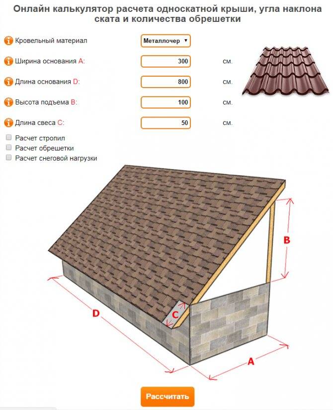 Как рассчитать длину ската крыши