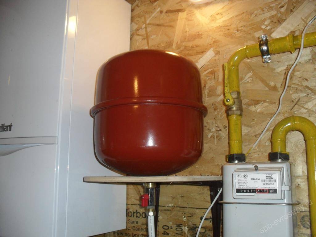 Установка расширительного бака в системе отопления