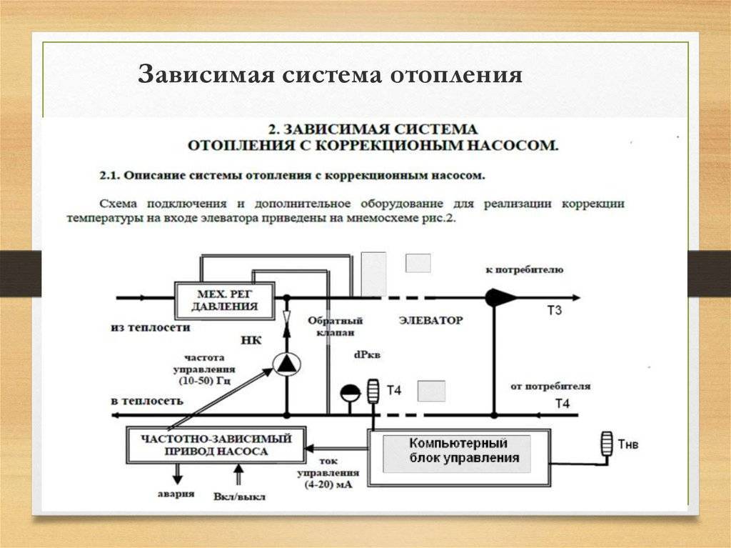 Зависимая схема присоединения систем отопления и вентиляции к тепловым сетям это когда