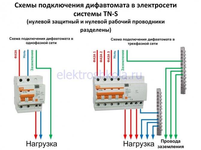 Как подобрать узо и автомат по мощности – советы электрика