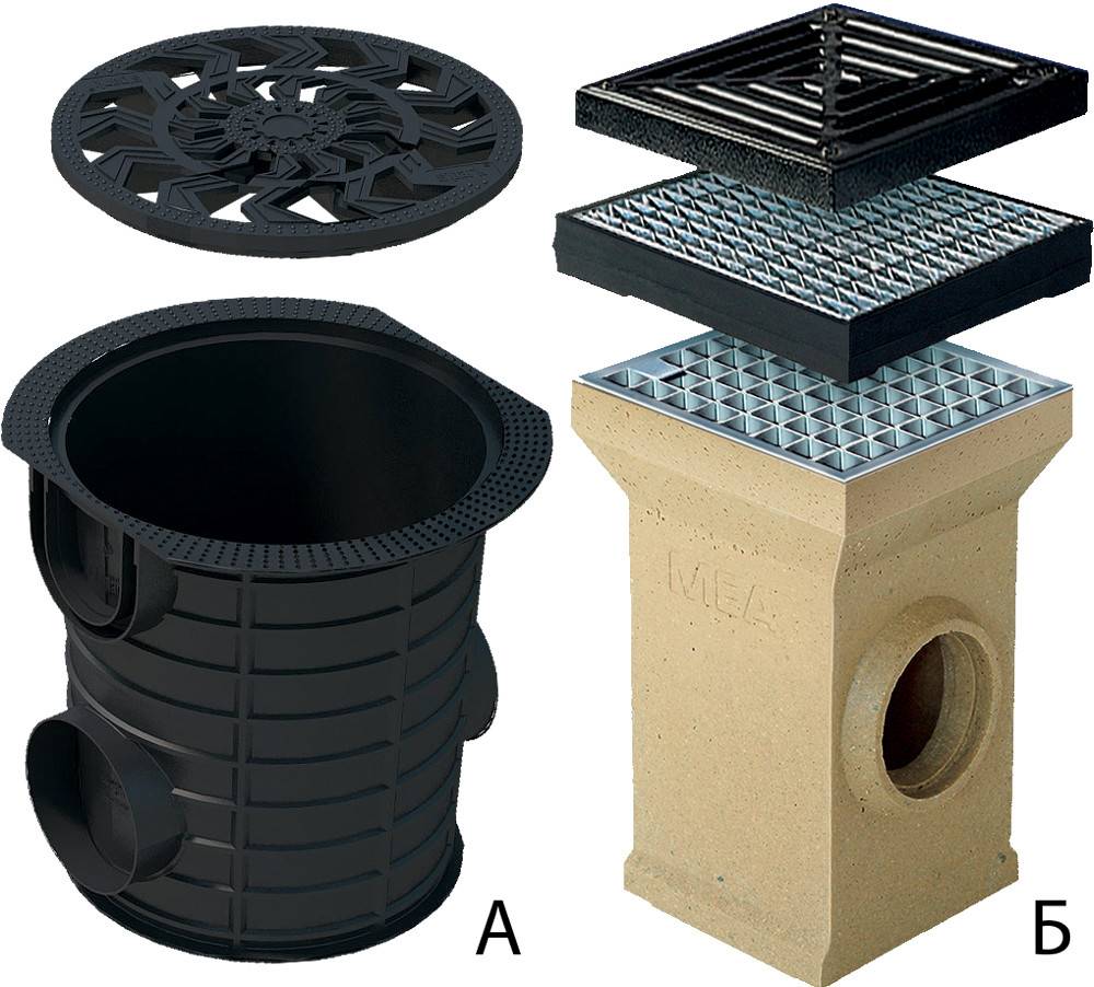 Дождеприемник (51 фото): пластиковый и чугунный для ливневой канализации, модели дб и дк, установка решетки