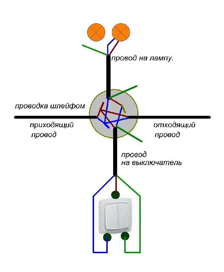 Схема подключения проходного выключателя: из двух и трех точек