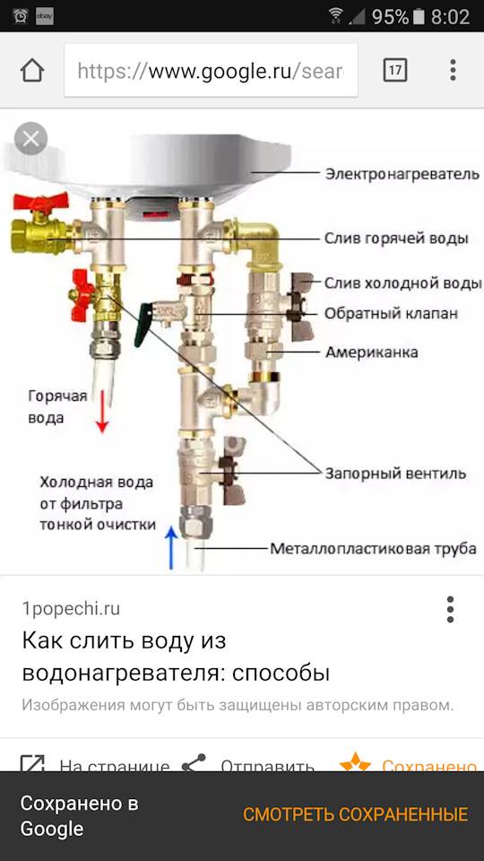 Схема подключения бойлера к водопроводу в ванной