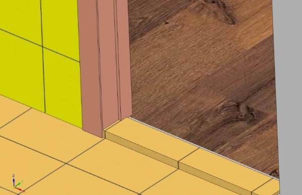 Плитка на деревянный пол в деревянном доме - всё о строительстве дома