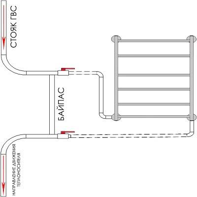 Схема подключения полотенцесушителя к стояку горячей воды в квартире с нижним подключением
