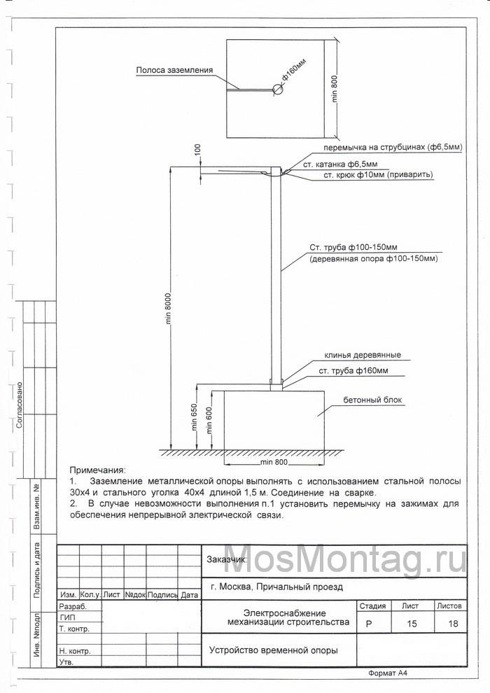 Пример проект временного электроснабжения