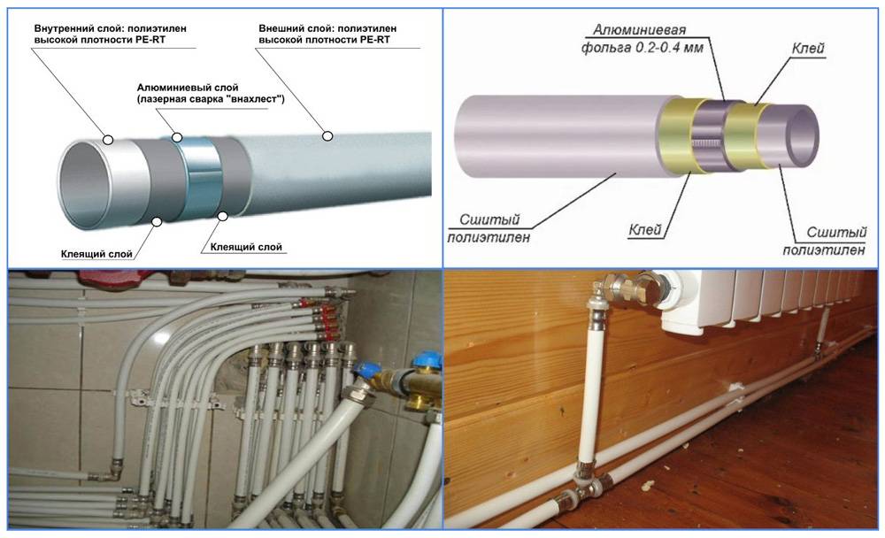 Пластиковая труба для газа: свойства и особенности использования