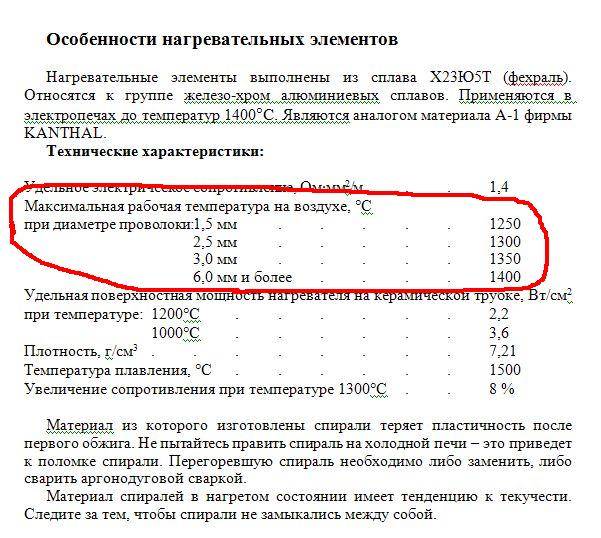 Муфельная печь: особенности и преимущества
