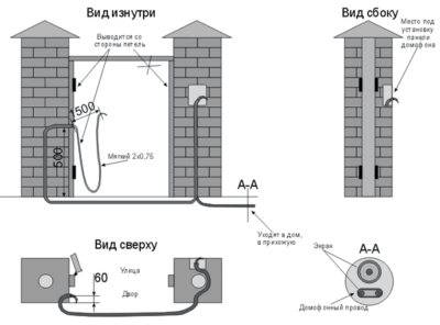 Схема установки электромеханического замка на калитку