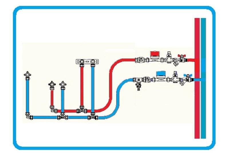 Водопровод в квартире схема разводки и монтаж элементы