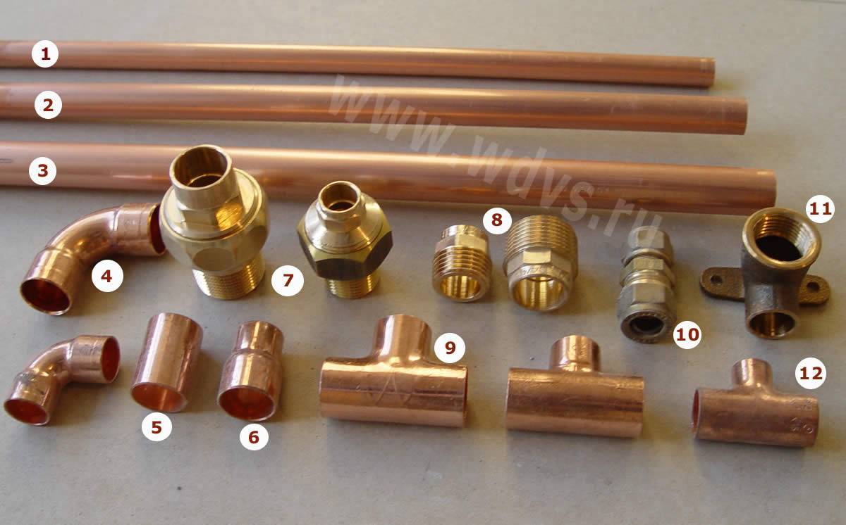 Трубы для отопления: виды, преимущества и недостатки труб из разных материалов, выбор подходящих труб для отопления