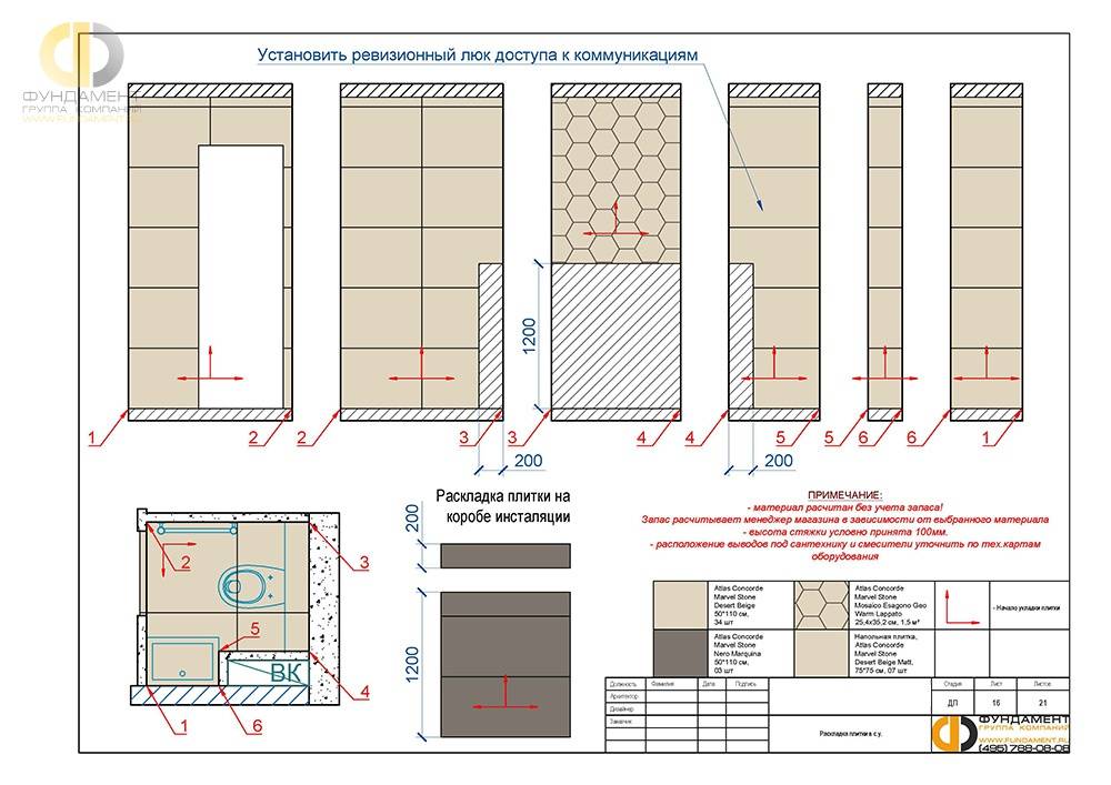 Расположение плитки в ванной комнате схема раскладки