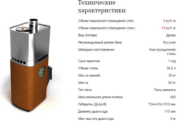 Печи для бани «термофор»: плюсы и минусы