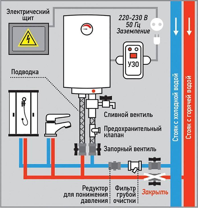 Принципиальная электрическая схема водонагревателя