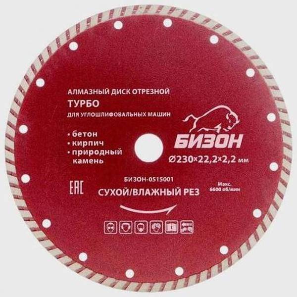 15 лучших производителей тормозных дисков
