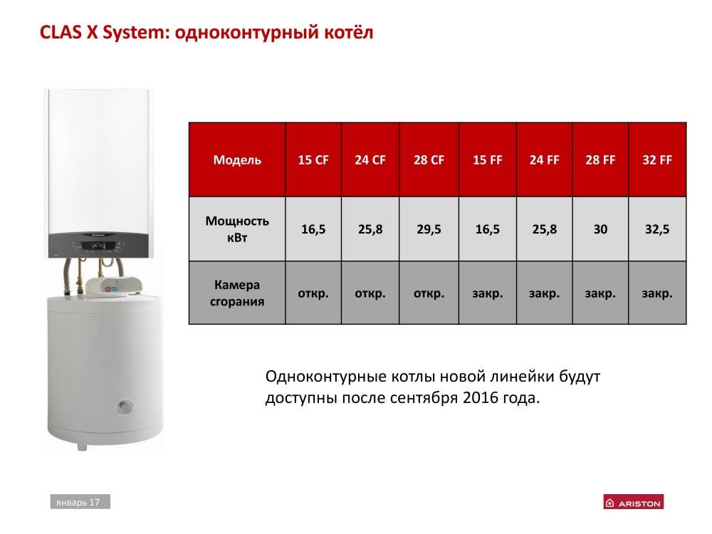 Как рассчитать мощность газового котла: формулы и примеры