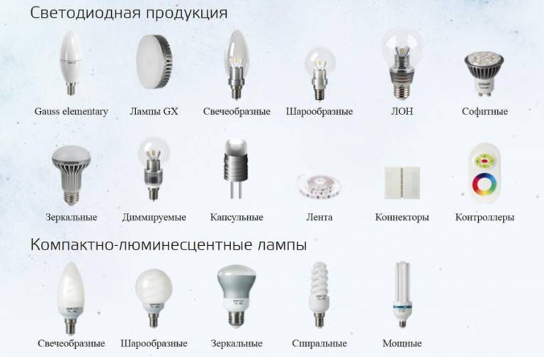 Типы ламп освещения - светодиодные, электрические и другие