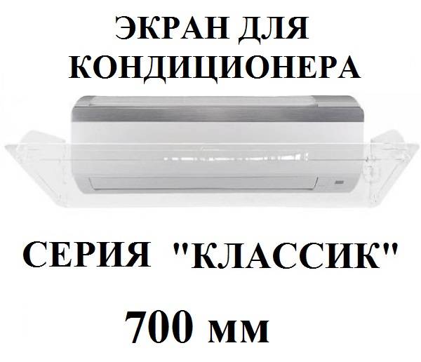 Козырек для кондиционера: варианты защиты, обустройство навеса