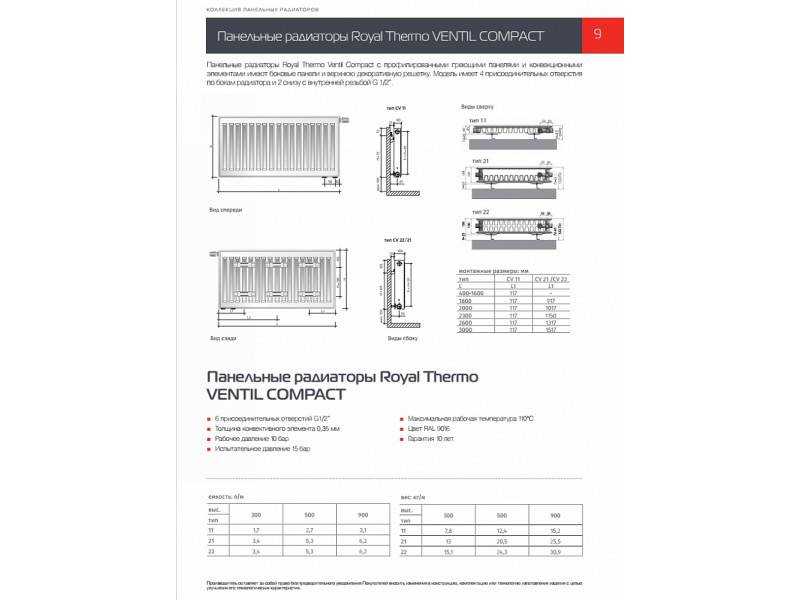 Royalthermo панельный радиатор подключение