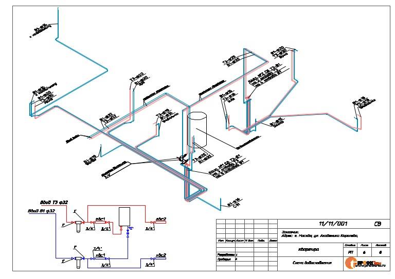 Горячее водоснабжение многоквартирного дома: схема, элементы системы