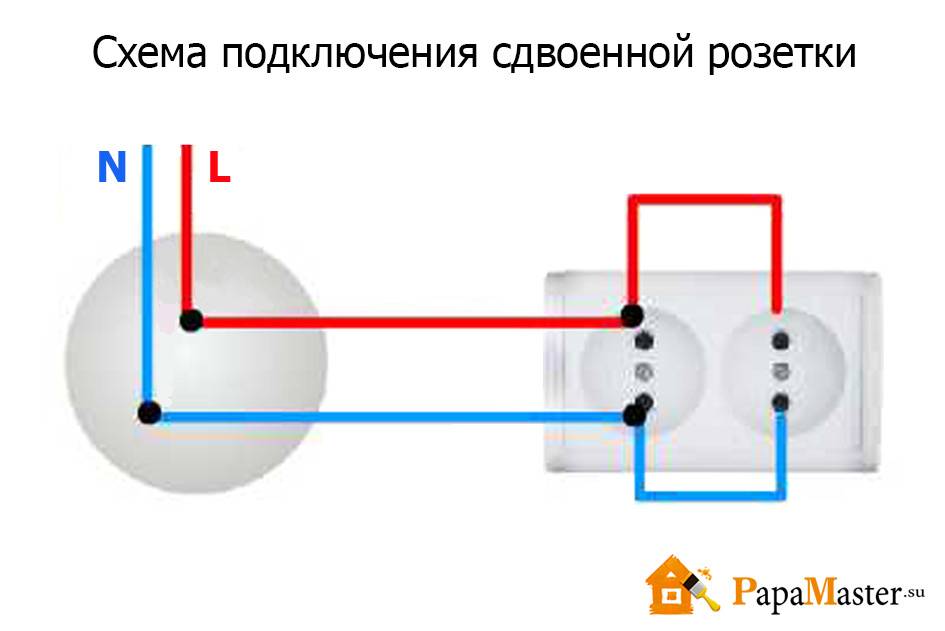 Как правильно двойное. Схема подсоединения двойной розетки. Схема подключения сдвоенной розетки. Двойная розетка схема подключения проводов. Схема присоединение двойной розетки.