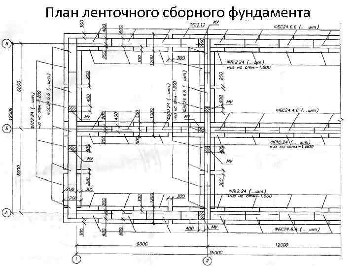 Схема расположения элементов фундаментов