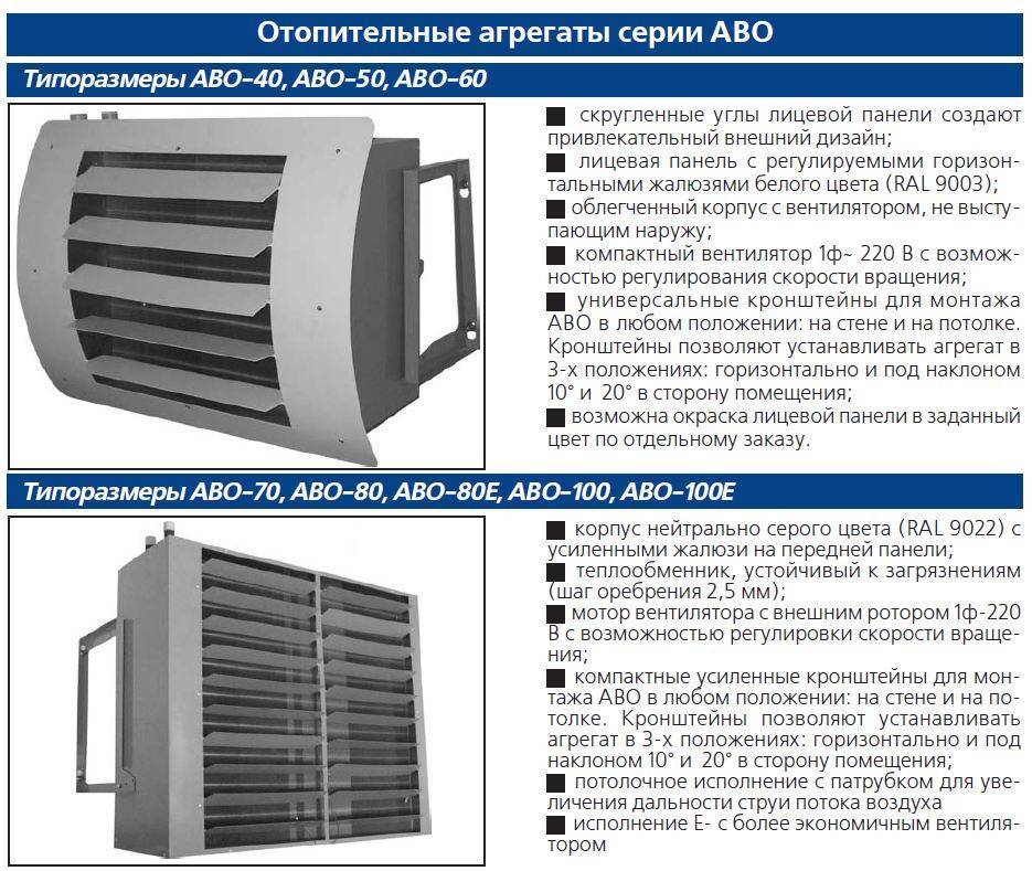 Воздушно-отопительный агрегат: виды, технические характеристики и цены