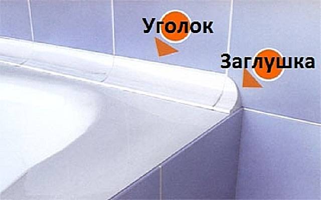 Пластиковые уголки для ванной: особенности, варианты установки и эксплуатационный срок этих изделий