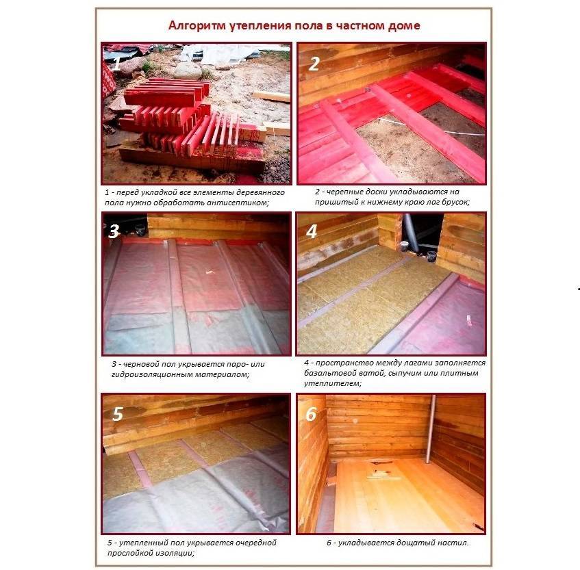 Утеплить пол в обычном деревянном доме — материалы, инструкция